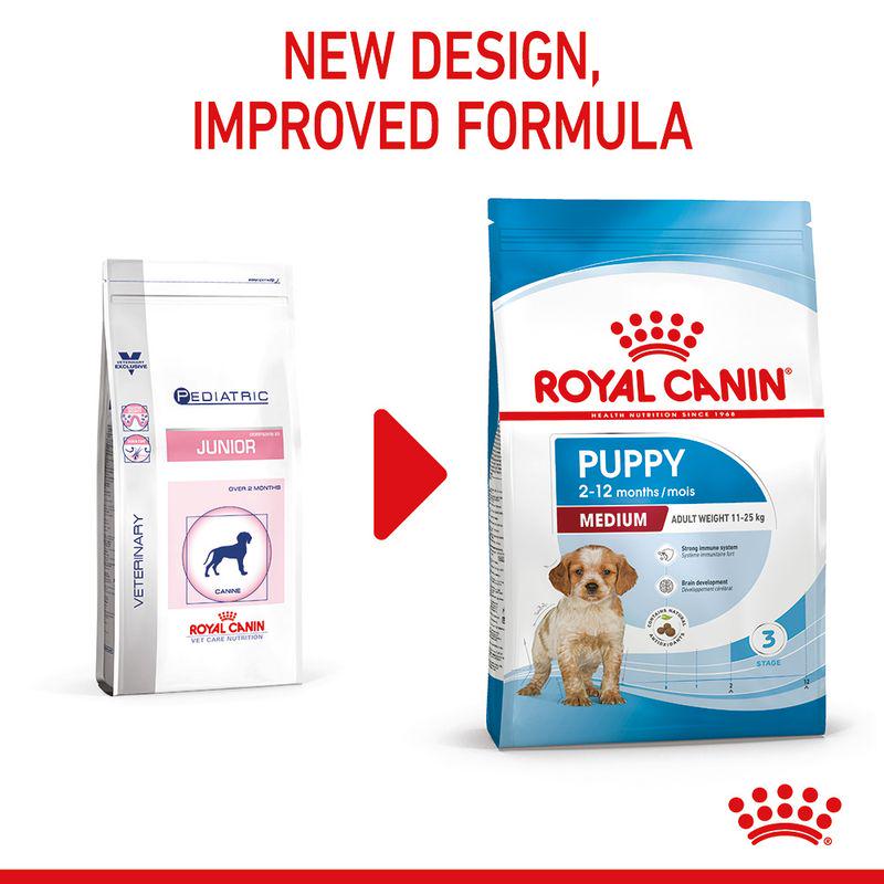 Royal Canin puppy kibble