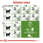 Load image into Gallery viewer, Royal Canin Outdoor 7+
