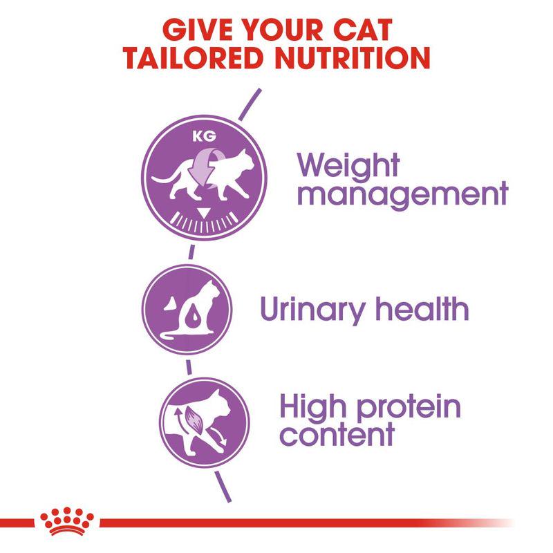 Royal Canin Sterilised 37 Cat