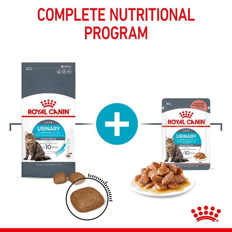 Royal Canin Urinary Care
