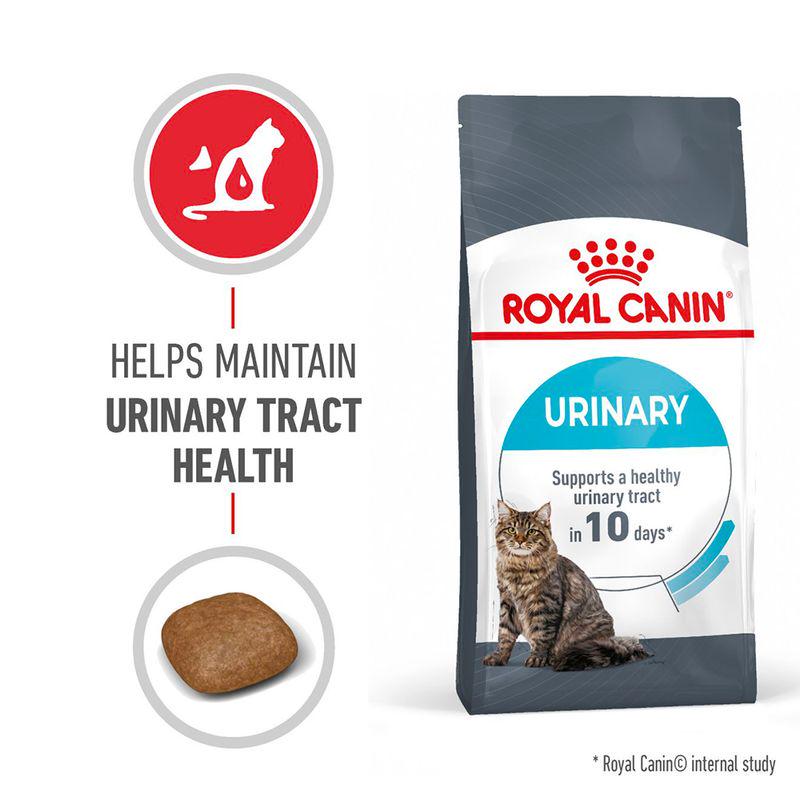 Royal Canin Urinary Care