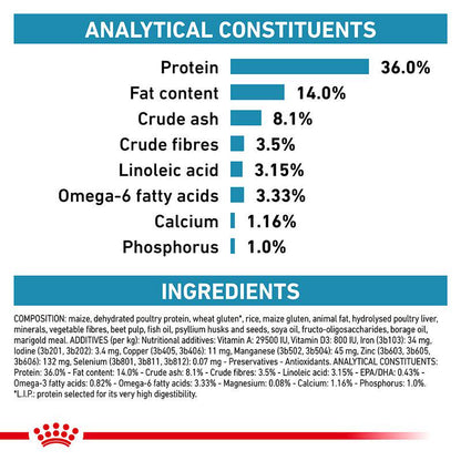Feline dermatology support food