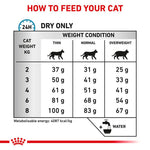Load image into Gallery viewer, Royal Canin Veterinary Feline Hypoallergenic
