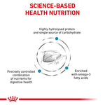Load image into Gallery viewer, Royal Canin Veterinary Feline Hypoallergenic
