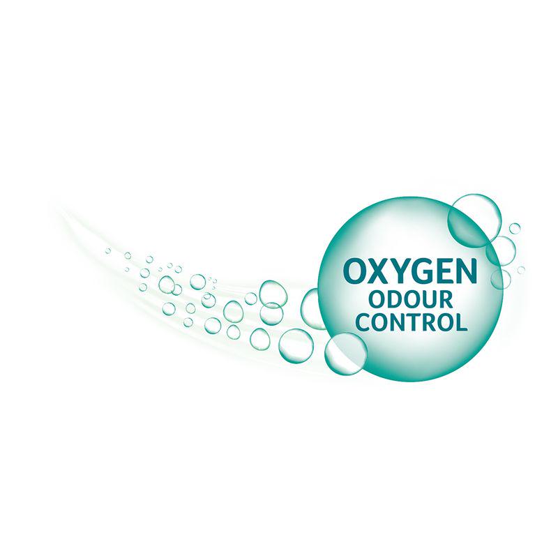 Sanicat cat litter pack