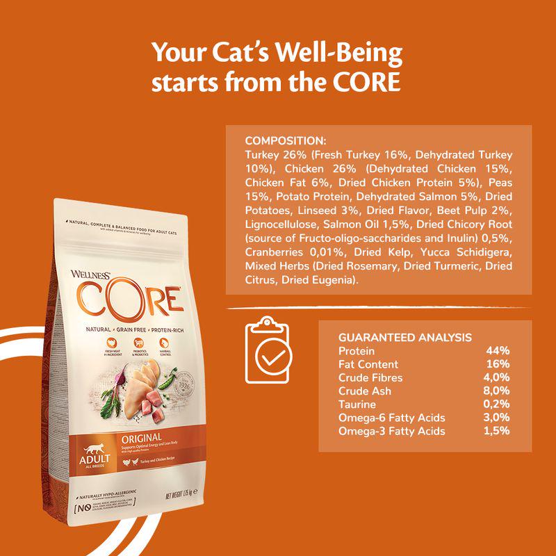 Balanced dry cat nutrition