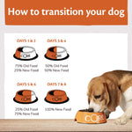 Load image into Gallery viewer, Wellness Core puppy formula
