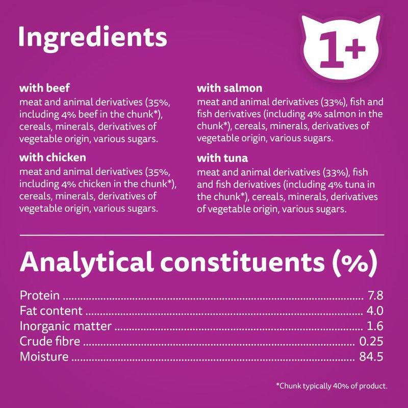 Whiskas 1+ Mixed Menu in Jelly