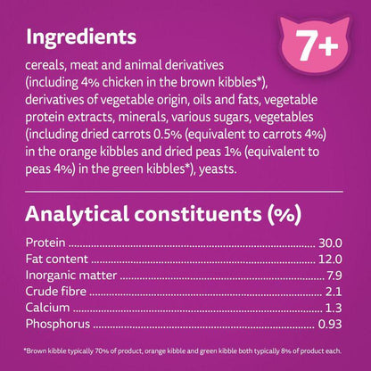 Whiskas 7+ recipe