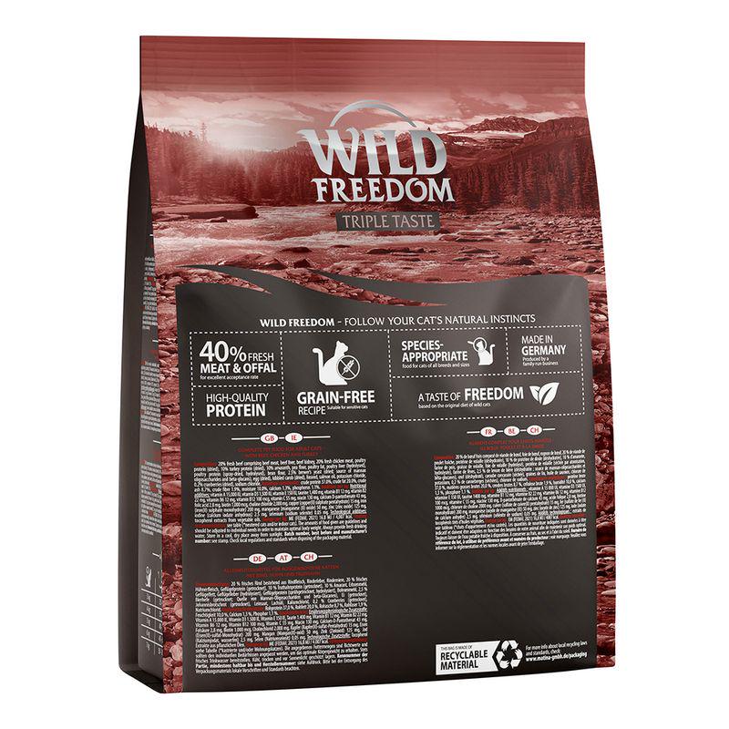 High Protein Cat Kibble