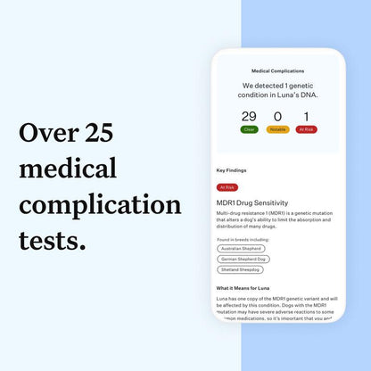 Genetic Trait Analysis