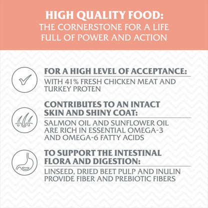 Wolf of Wilderness Adult Great Desert High Quality Food