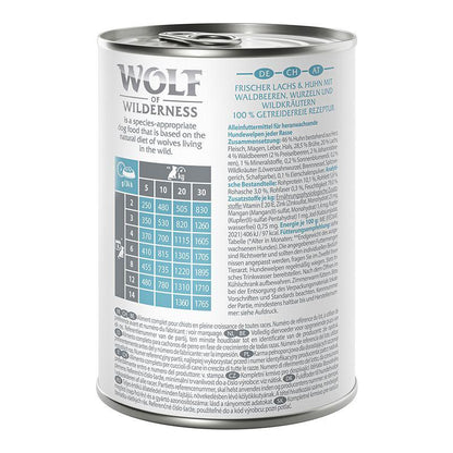 Wolf wet food for puppies