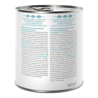 Natural food for puppies