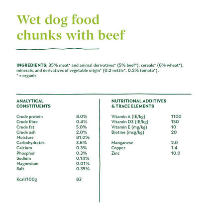 dog food with tomato nettle
