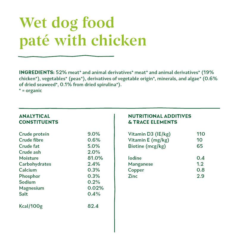 Natural chicken dog food