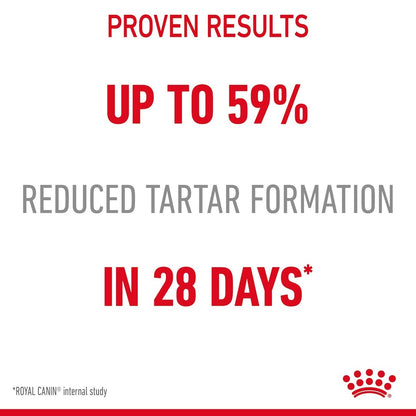 Advertisement for Royal Canin pet food with text about proven results and reduced tartar formation.