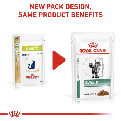 Two packages of Royal Canin Veterinary Diet Diabetic cat food with a red play button in the middle.
