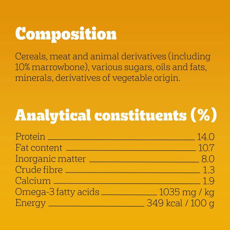 Nutritional information chart on a yellow background