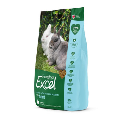 Burgess Excel Junior & Dwarf Rabbit Nuggets with Mint packaging on a white background