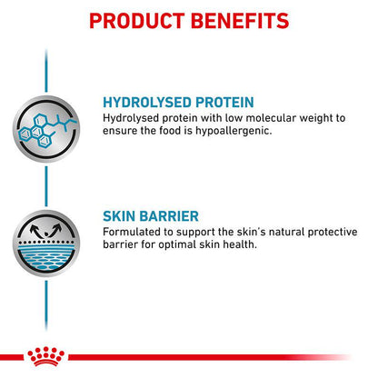 Canine hypoallergenic wet food