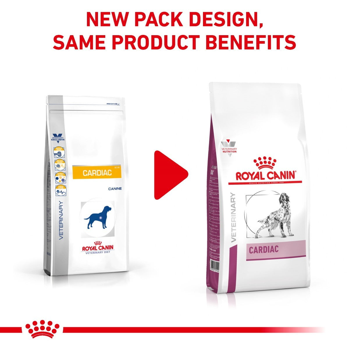 Two packages of Royal Canin Veterinary Diet Cardiac on a white background with text about new packaging design.