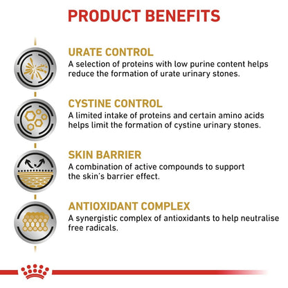 Product benefits list with icons and text on a white background