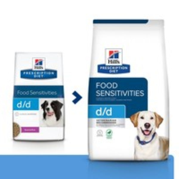 Dog food for allergies