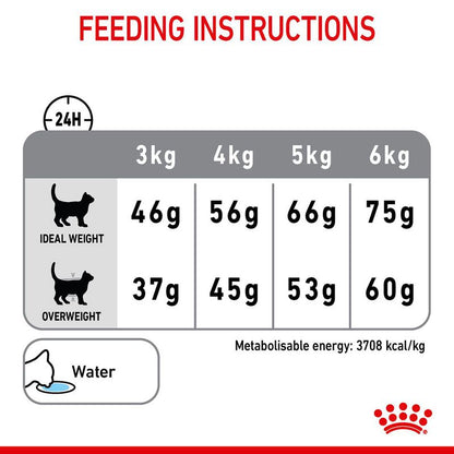 Feeding instructions for a pet product with weight and water intake guidelines.