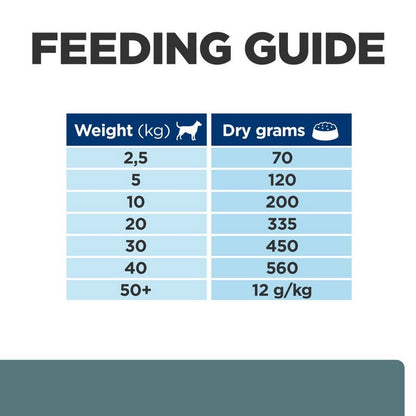 Prescription weight loss food