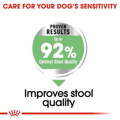 Advertisement for a pet product with text about improving stool quality and results.