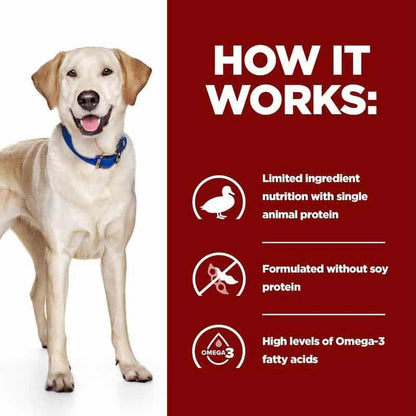 Dog with a blue collar on a white background next to a red section with text about product features.