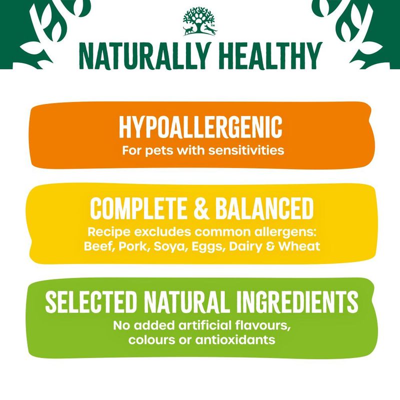 Naturally Healthy pet food label with key features on a white background