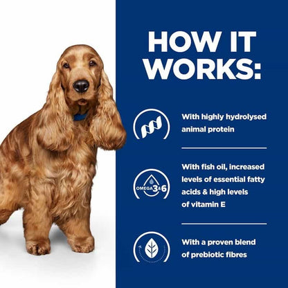 Dog with text explaining product benefits on a blue background