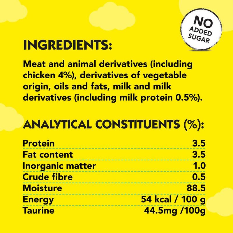Nutritional label with ingredients and analysis on a yellow background
