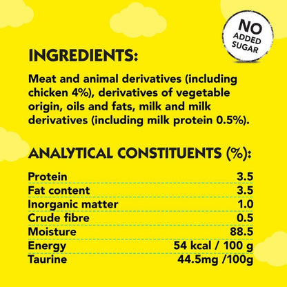 Nutritional label with ingredients and analysis on a yellow background