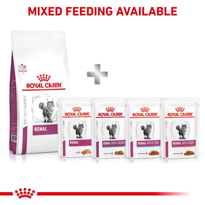 Royal Canin Renal Dry Food for Cats