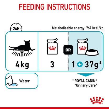 Royal Canin Urinary Care Adult Wet Cat Food in Gravy – 12 × 85 g Pouches