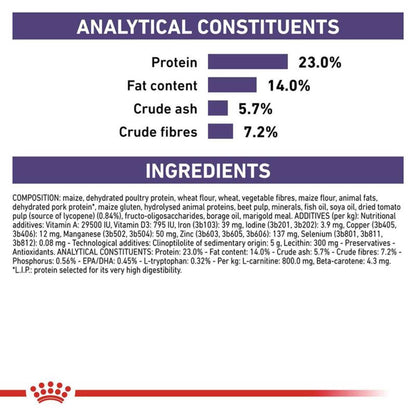 Nutritional label with protein, fat content, crude ash, and crude fibers percentages on a white background.
