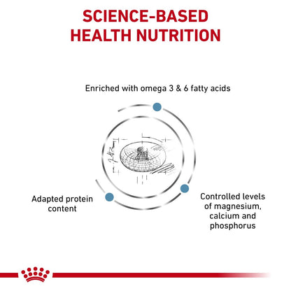 Diagram of science-based health nutrition with text and a Royal Canin logo.