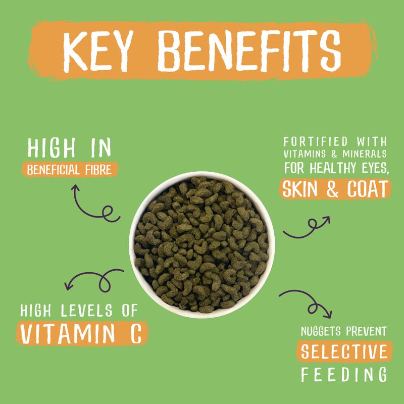 Key benefits of a product on a green background with text and a bowl of green food.
