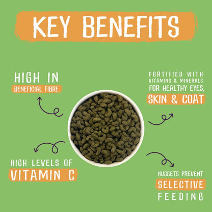 Key benefits of a product on a green background with text and a bowl of green food.