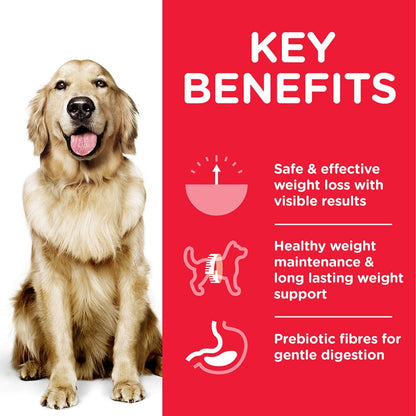 Weight support dog food