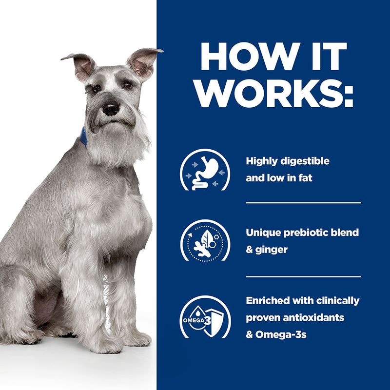 Hill's Prescription Diet Canine i/d Low Fat Digestive