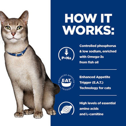 Cat with text explaining product features on a blue and white background