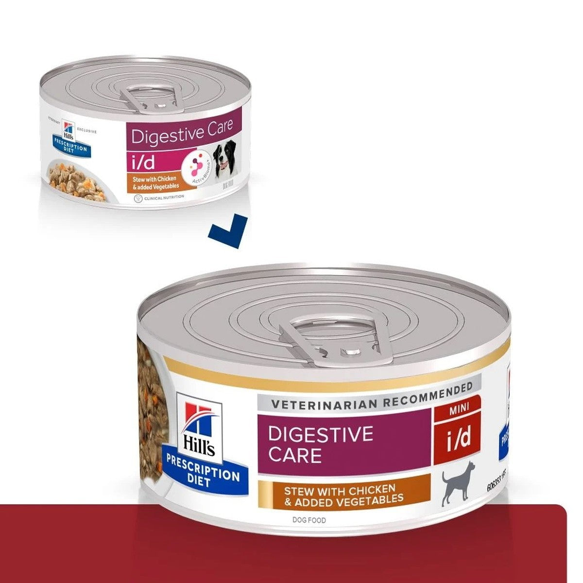Canned dog food
