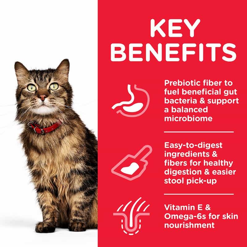 Cat with a red background listing key benefits of a pet product