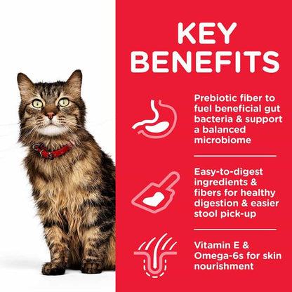 Cat with a red background listing key benefits of a pet product