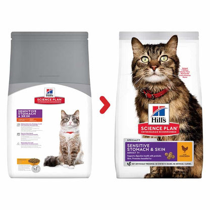 Two packages of Hills Science Plan cat food for sensitive stomach and skin on a white background