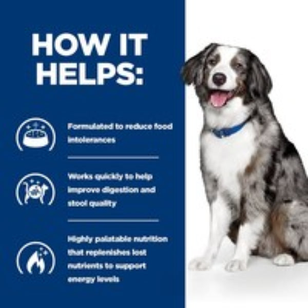 Prebiotic support for dogs